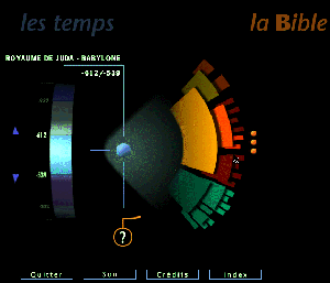 Sommaire du cédérom